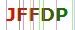 Anti Robots Code