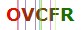 Anti Robots Code